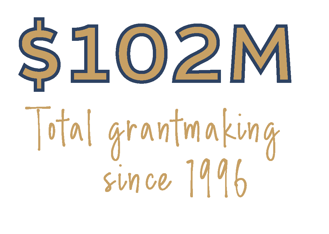 Parasol Tahoe Community Foundation Celebrates Surpassing $100 Million in Grants!